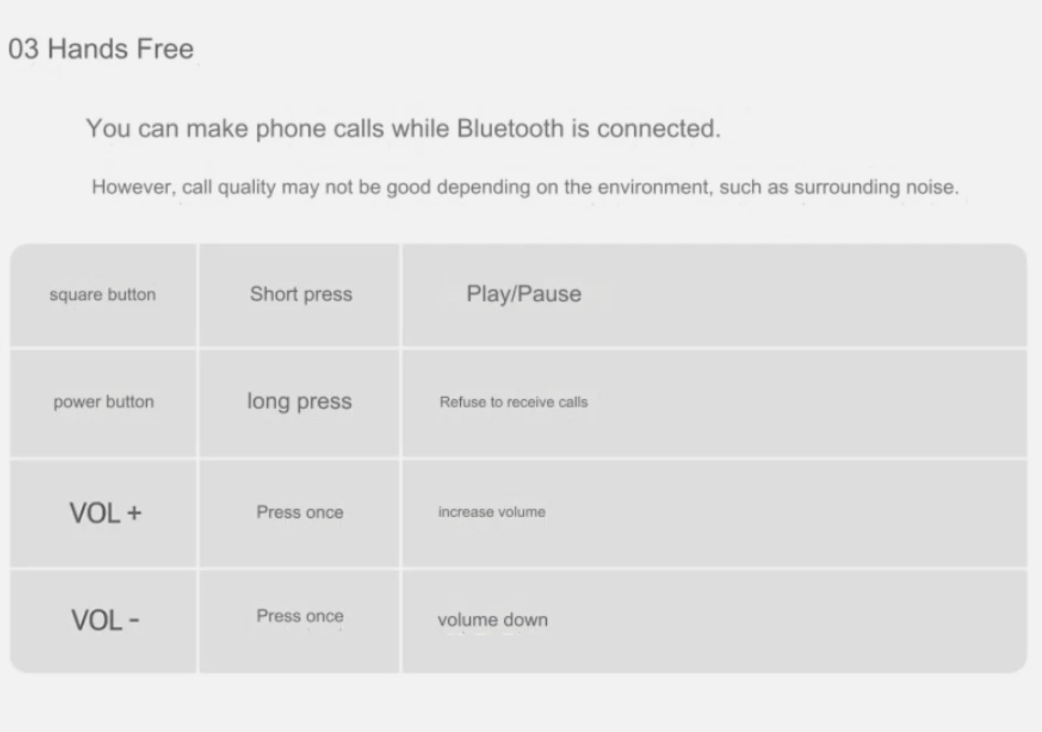 [KAKAO FRIENDS] Chunshik's Birthday Party Cake Bluetooth Speaker